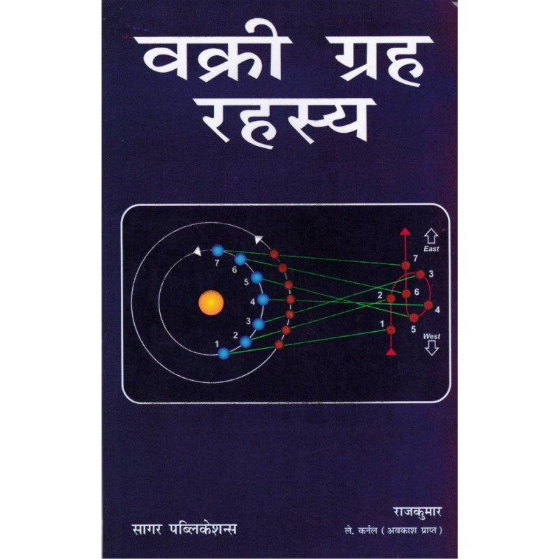 Vakri Graha Rahasya (वक्री ग्रह रहस्य)