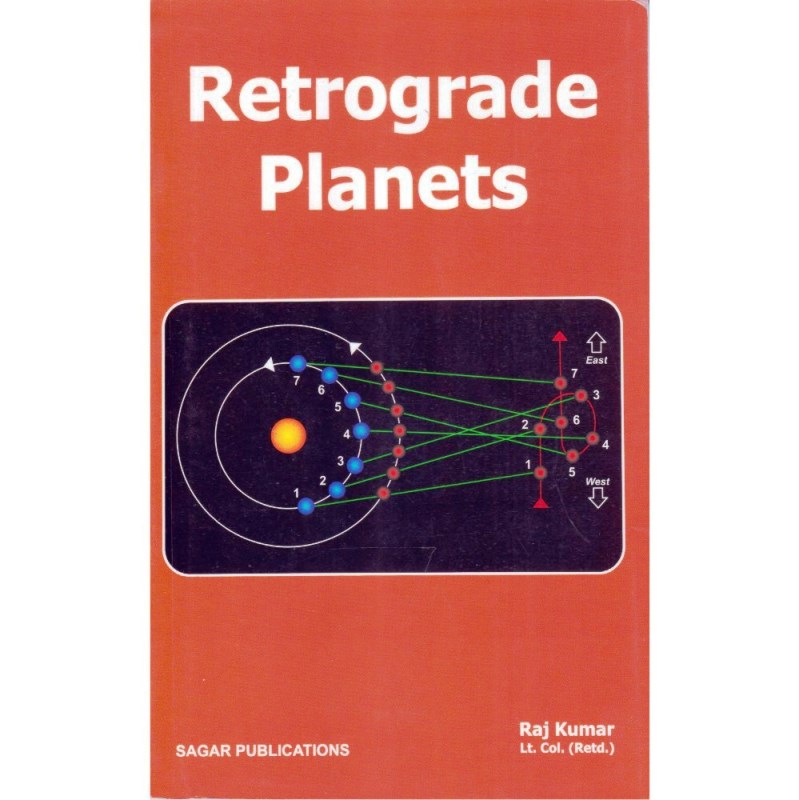 Retrograde Planets