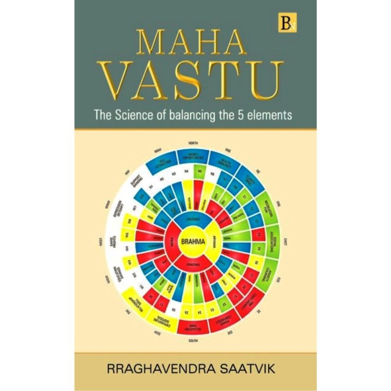 Maha Vastu – The Science of Balancing the 5 Elements