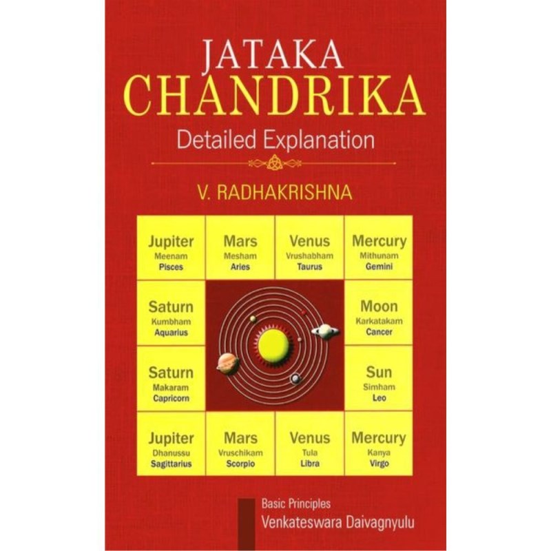 Jataka Chandrika