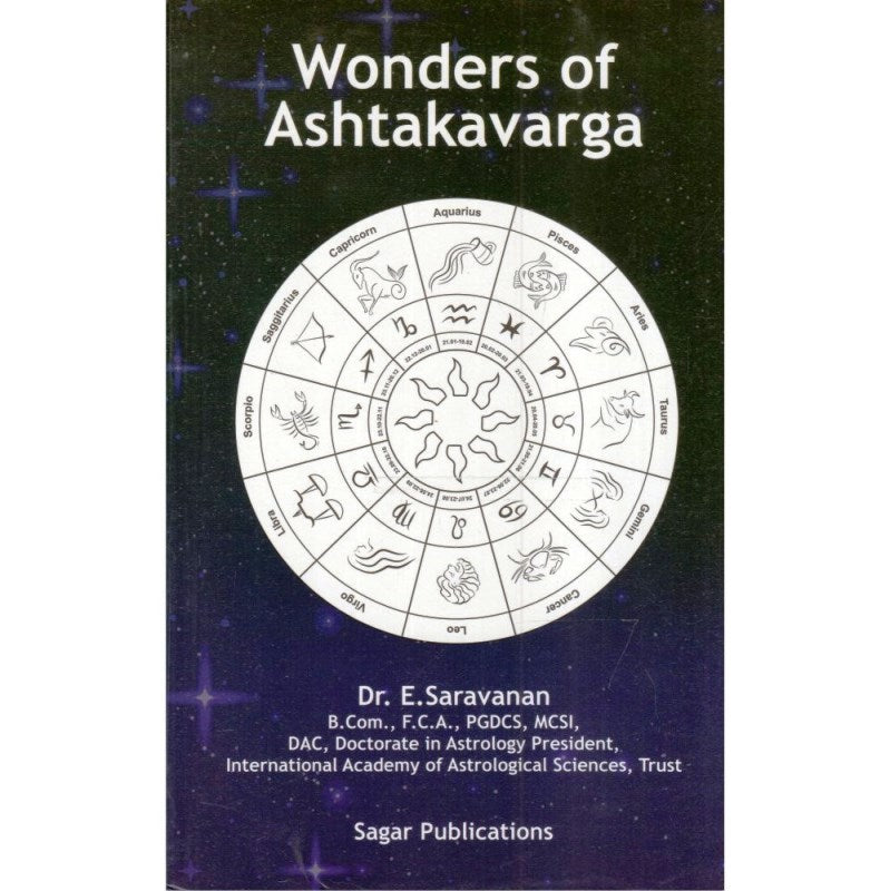 Wonders of Ashtakavarga