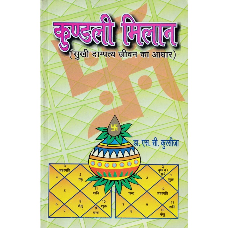 Kundali Milan (कुण्डली मिलान)