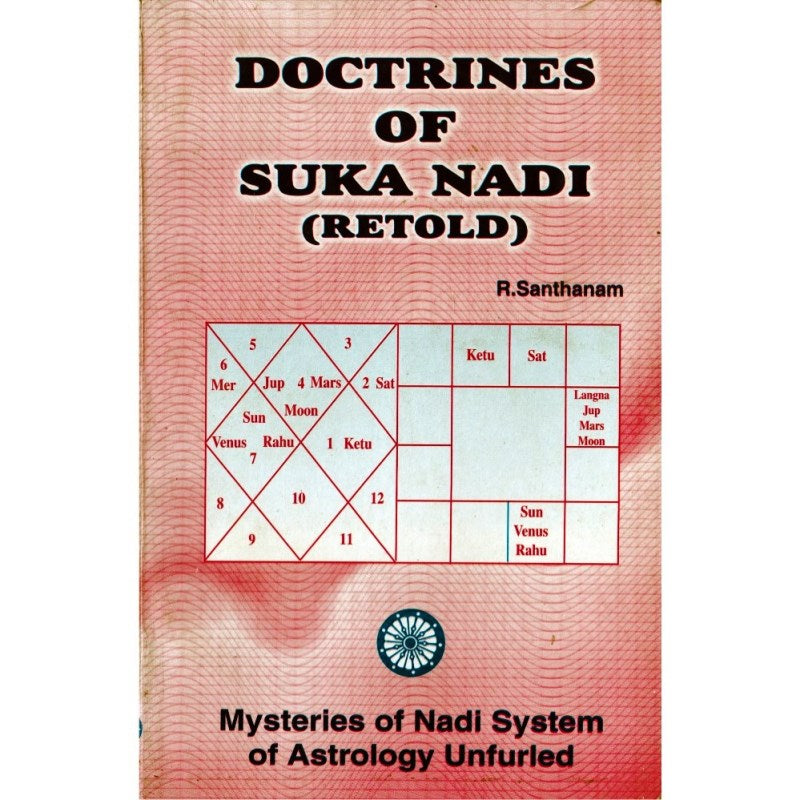 Doctrines of Suka Nadi (Retold)