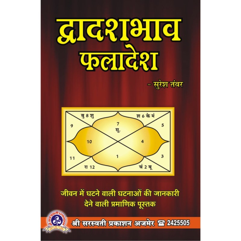 Dwadash Bhav Phaladesh (द्वादश भाव फलादेश)