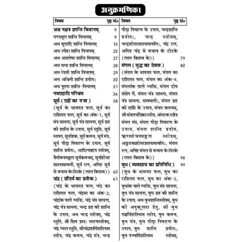 Anisht Nakshatra Evam Navagraha Shanti Ke Saral Upay Evam Totke (अनिष्ट नक्षत्र एवं नवग्रह शांति के सरल उपाय एवं टोटके)