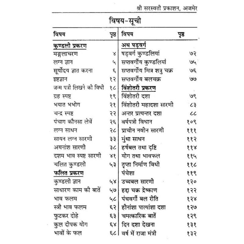 Saral Janampatri Banana Sikhe (जन्म पत्री बनाना सीखे)